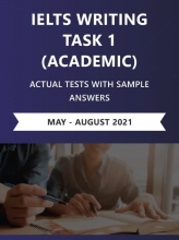 خرید کتاب آیلتس اکچوال تست رایتینگ آکادمیک تسک ۱ می تا آگوست ۲۰۲۱ (IELTS Writing Task 1 Academic Actual Tests with Sample Answer