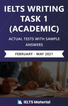 خرید کتاب آیلتس رایتینگ تسک ۱ فوریه تا می ۲۰۲۱ (IELTS Writing Task 1 Academic Actual Tests with Sample Answers (Feb – May 2021