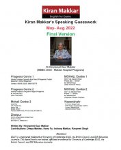 کتاب Makkar IELTS Speaking Guesswork May-Aug 2022 FINAL VERSION